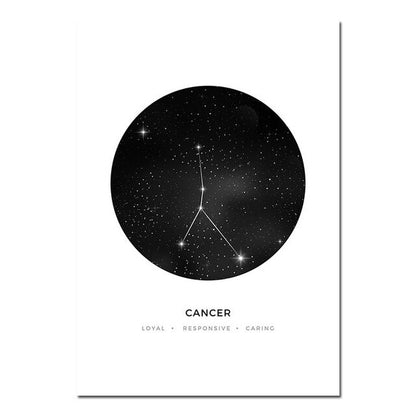 Toile "astrologie"