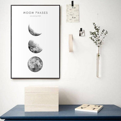 Toile "phases"